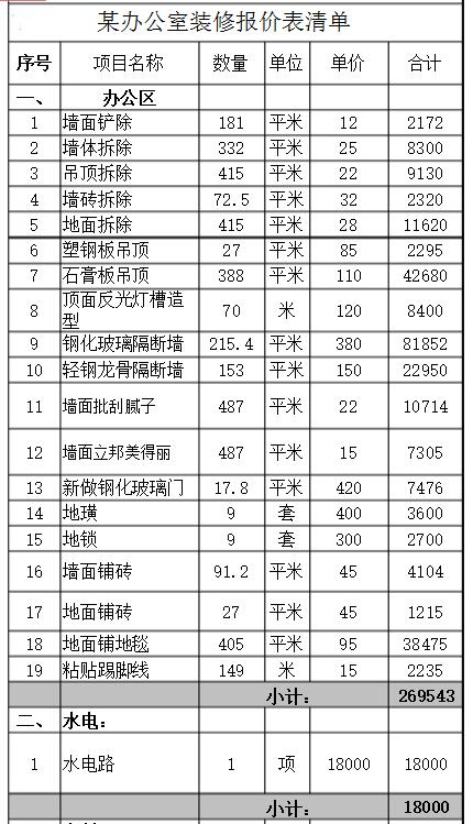 深圳办公室小猪视频APP网站报价表