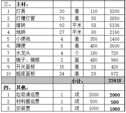 深圳办公室小猪视频APP网站报价表