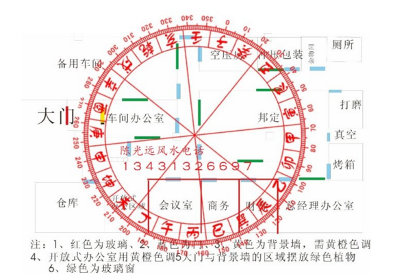 厂房小猪视频APP网站有风水讲究吗？（二）好风水这样做