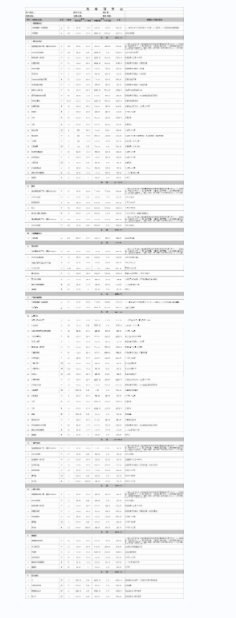 小猪视频APP网站公司报价明细表 2022已更新(今天/推荐)